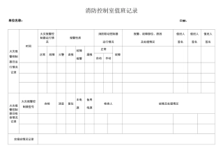 消控工作表格大全汇总