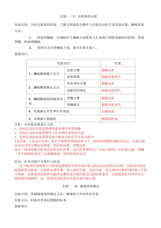 中医院校 生理学实验总结
