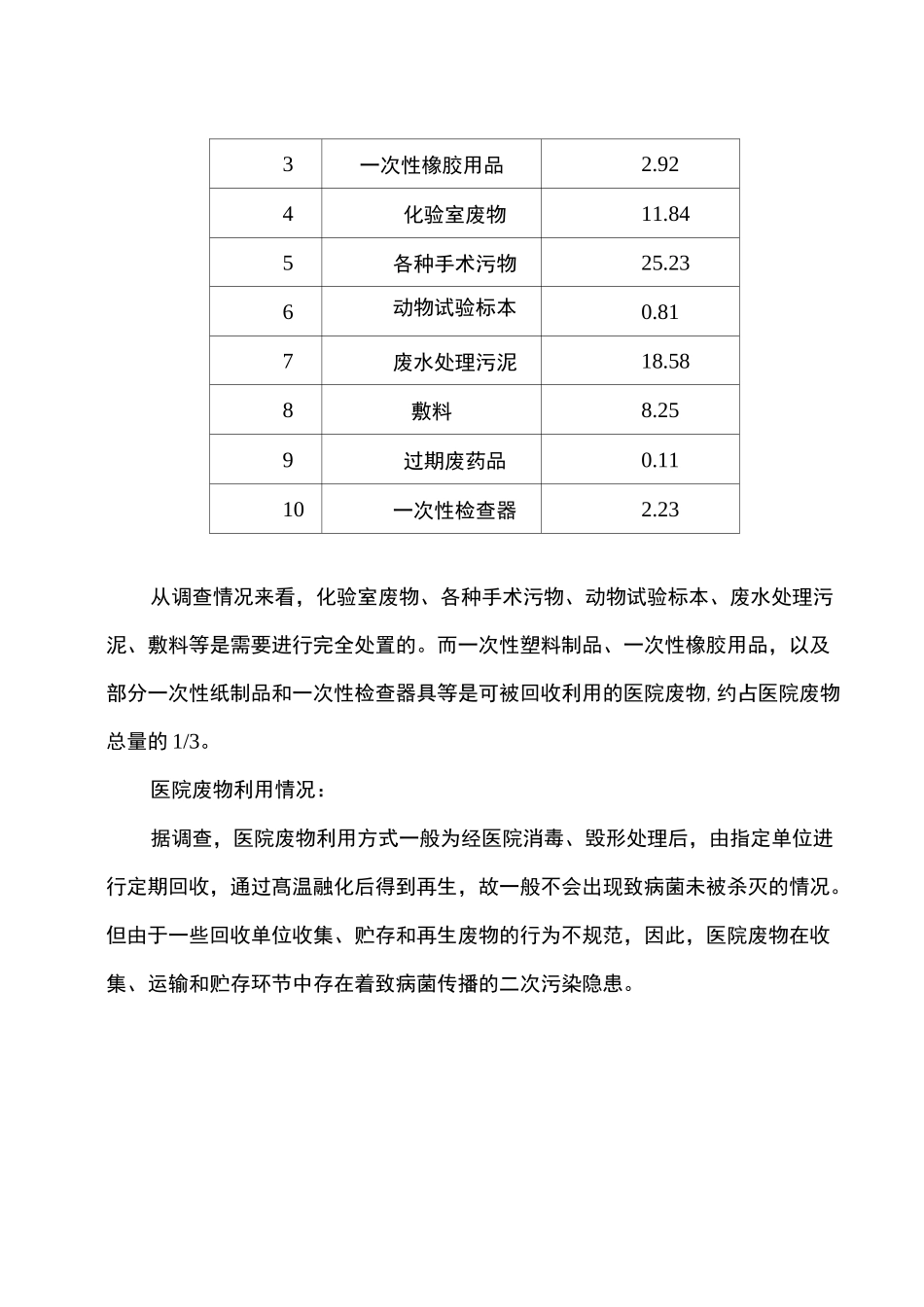 医疗危废系统方案设计思路_第2页