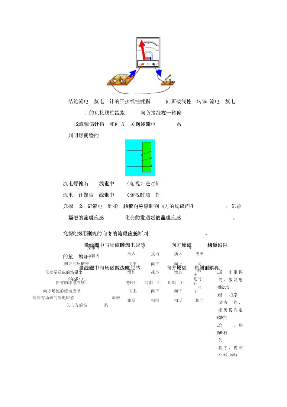 楞次定律教案_第3页