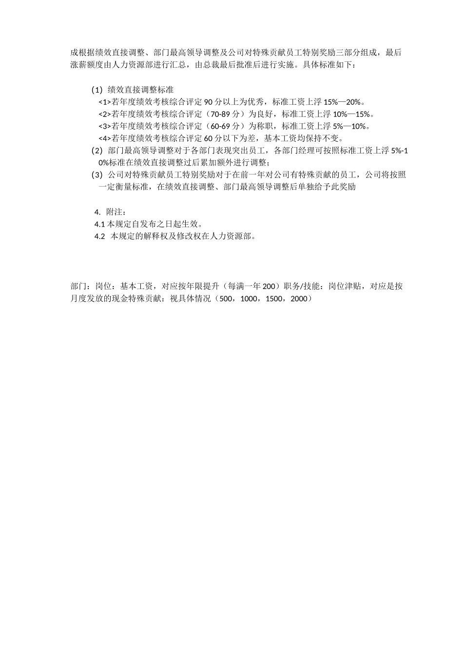 薪酬增长制度_第3页