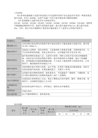 NSE系列高速板链斗式提升机工作原理