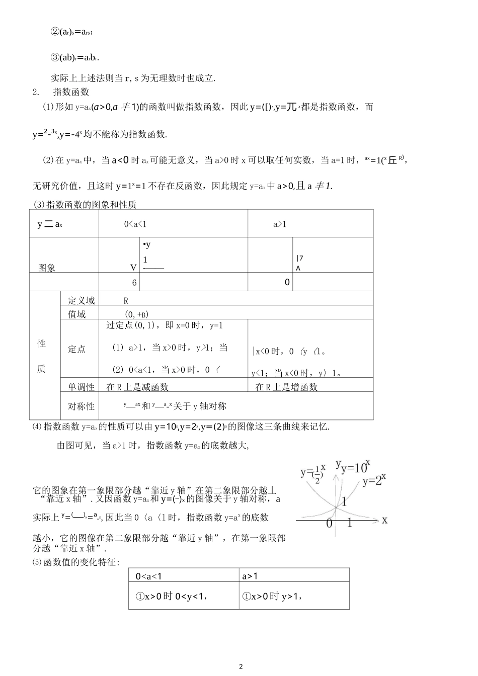 指数与指数函数教案_第2页