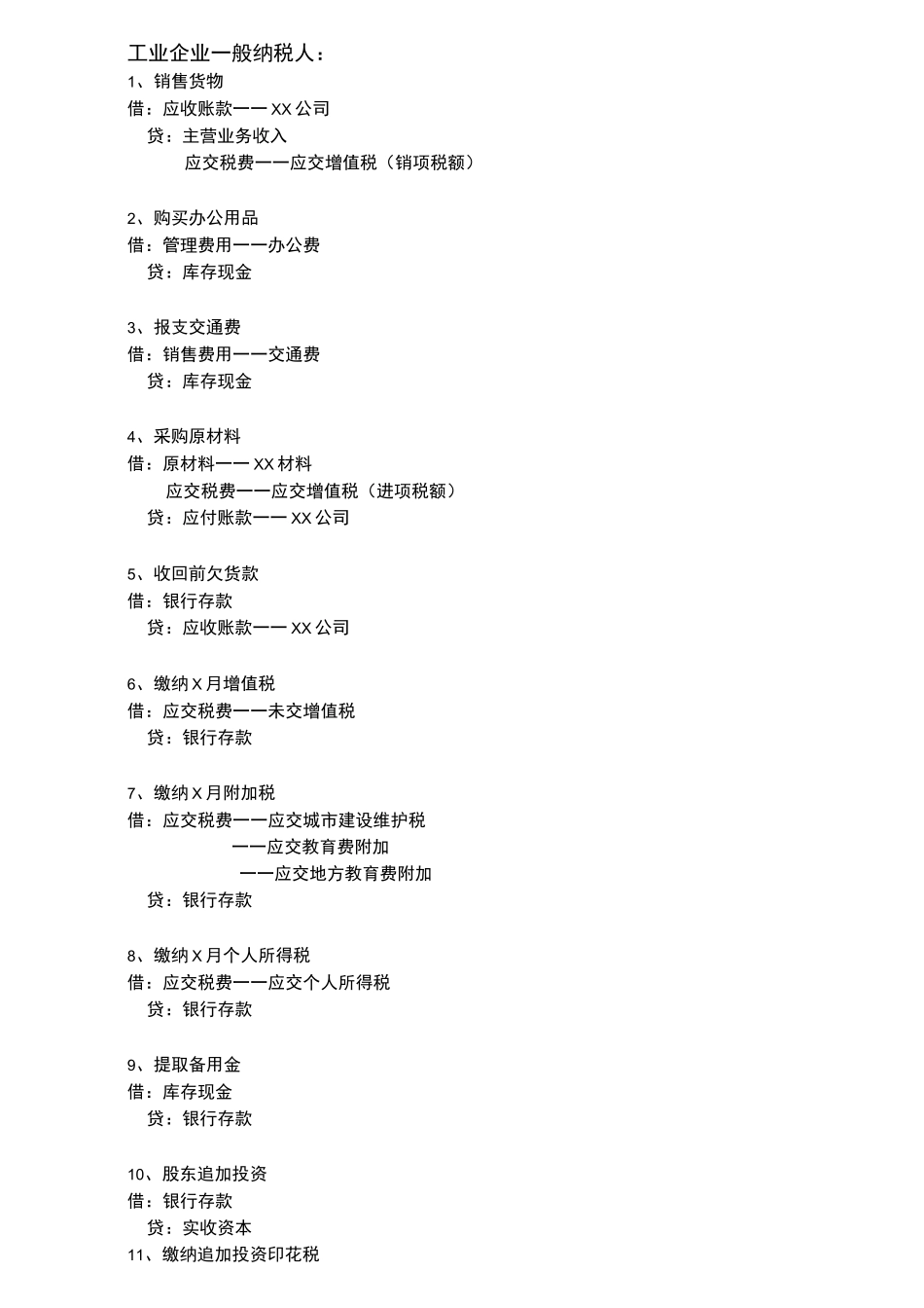 会计分录大全_第1页