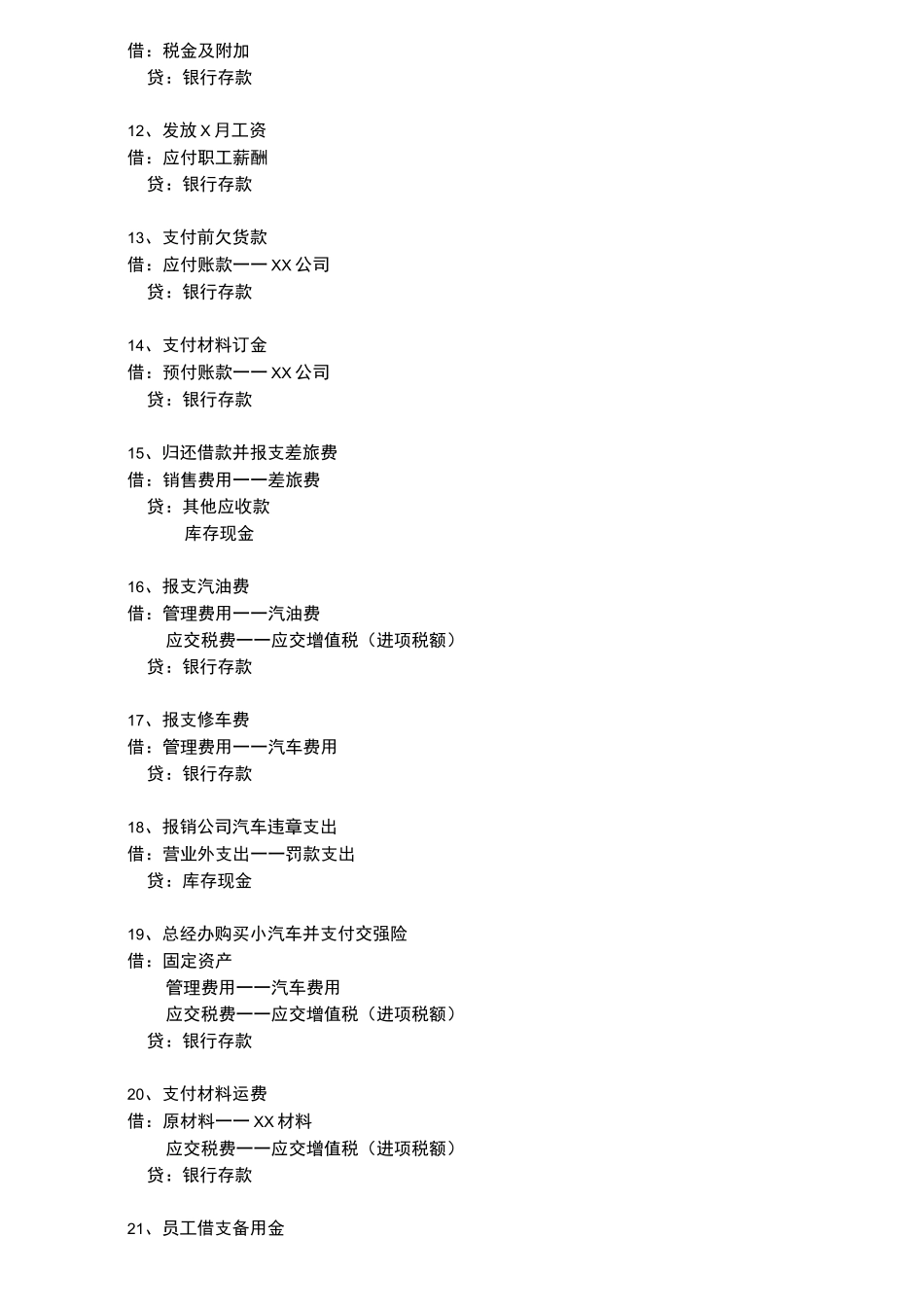 会计分录大全_第2页