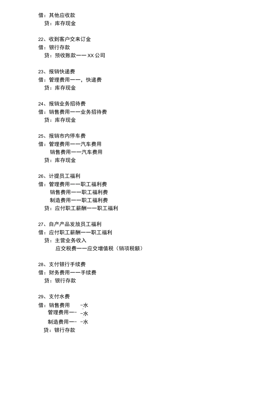 会计分录大全_第3页