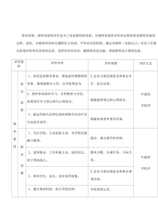 教师发展性评价方案