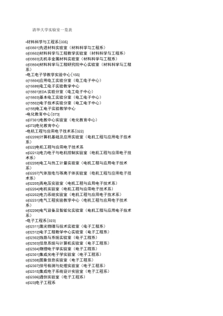 清华大学实验室一览表