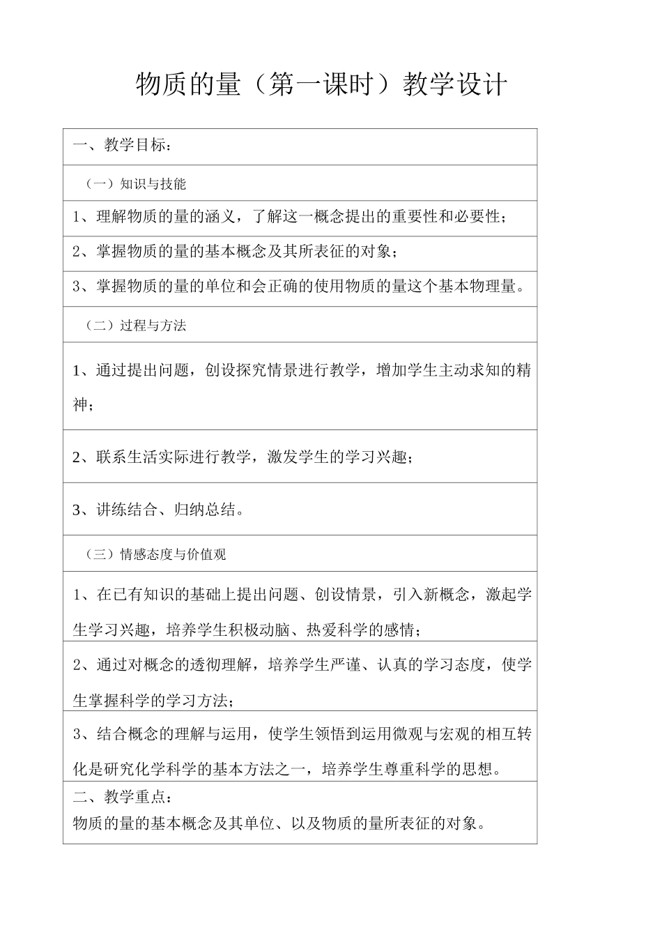 物质的量教学设计_第1页