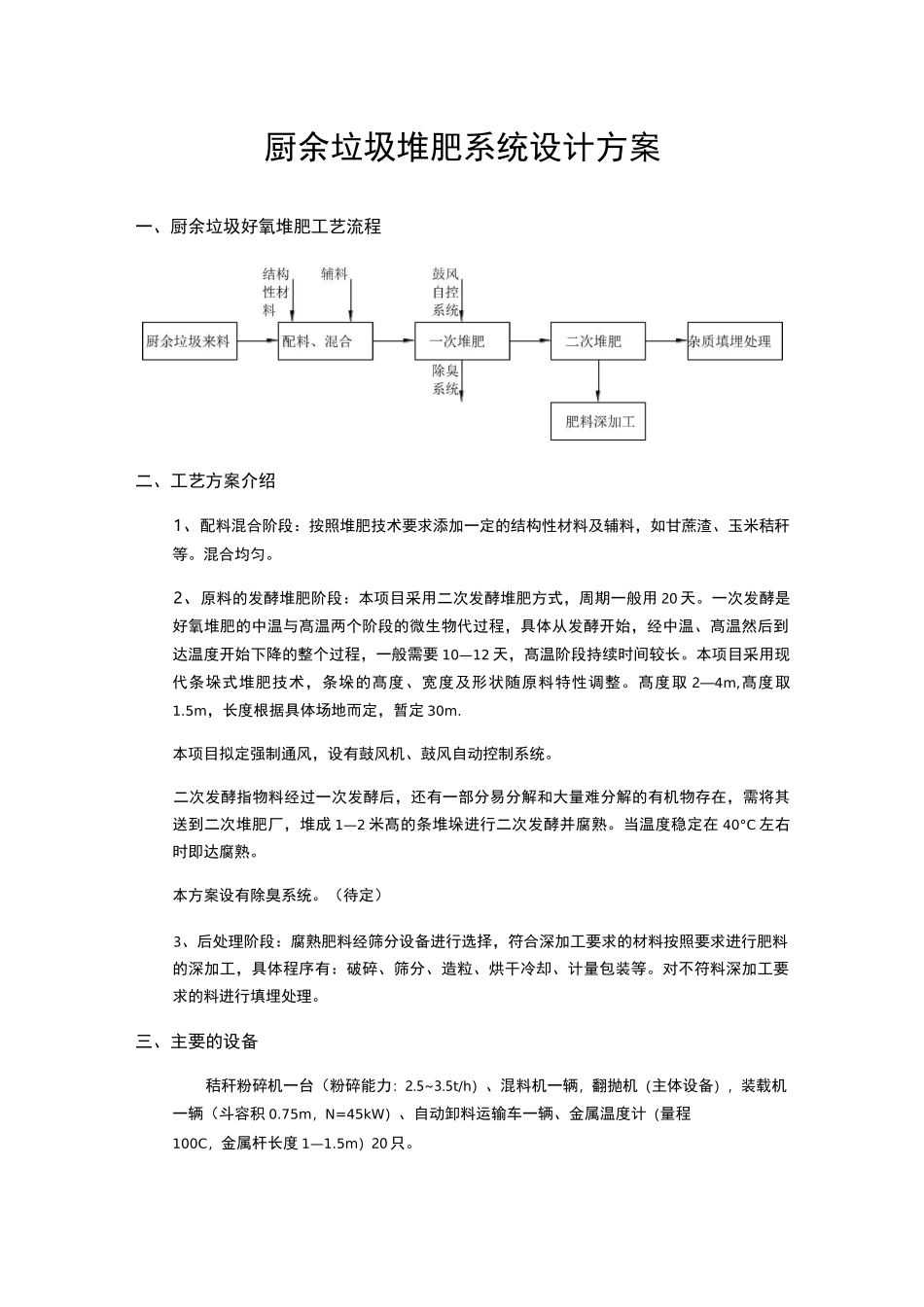 厨余垃圾、餐厨垃圾堆肥系统设计方案_第1页