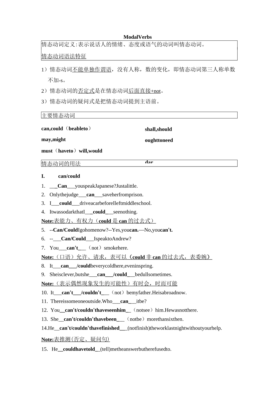 情态动词(讲解版)_第1页