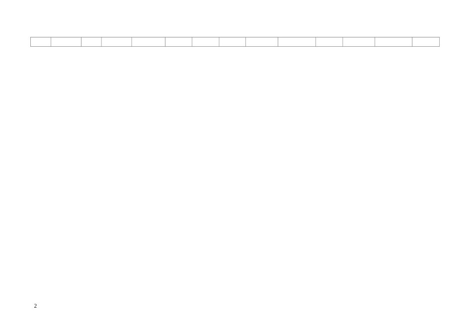 长螺旋钻孔灌注桩施工记录表_第2页