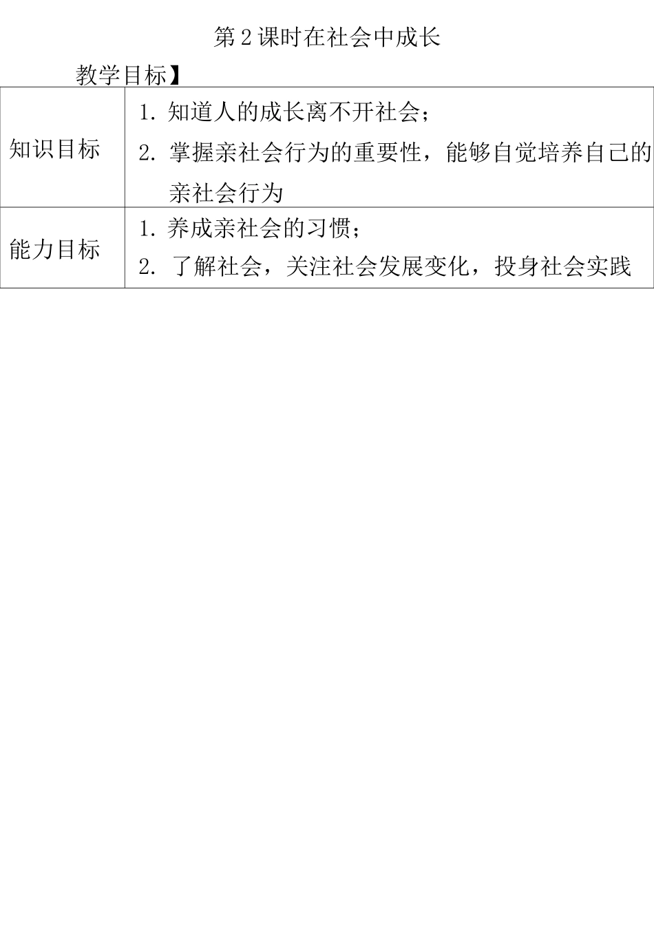 八上道德与法治课标细化_第2页