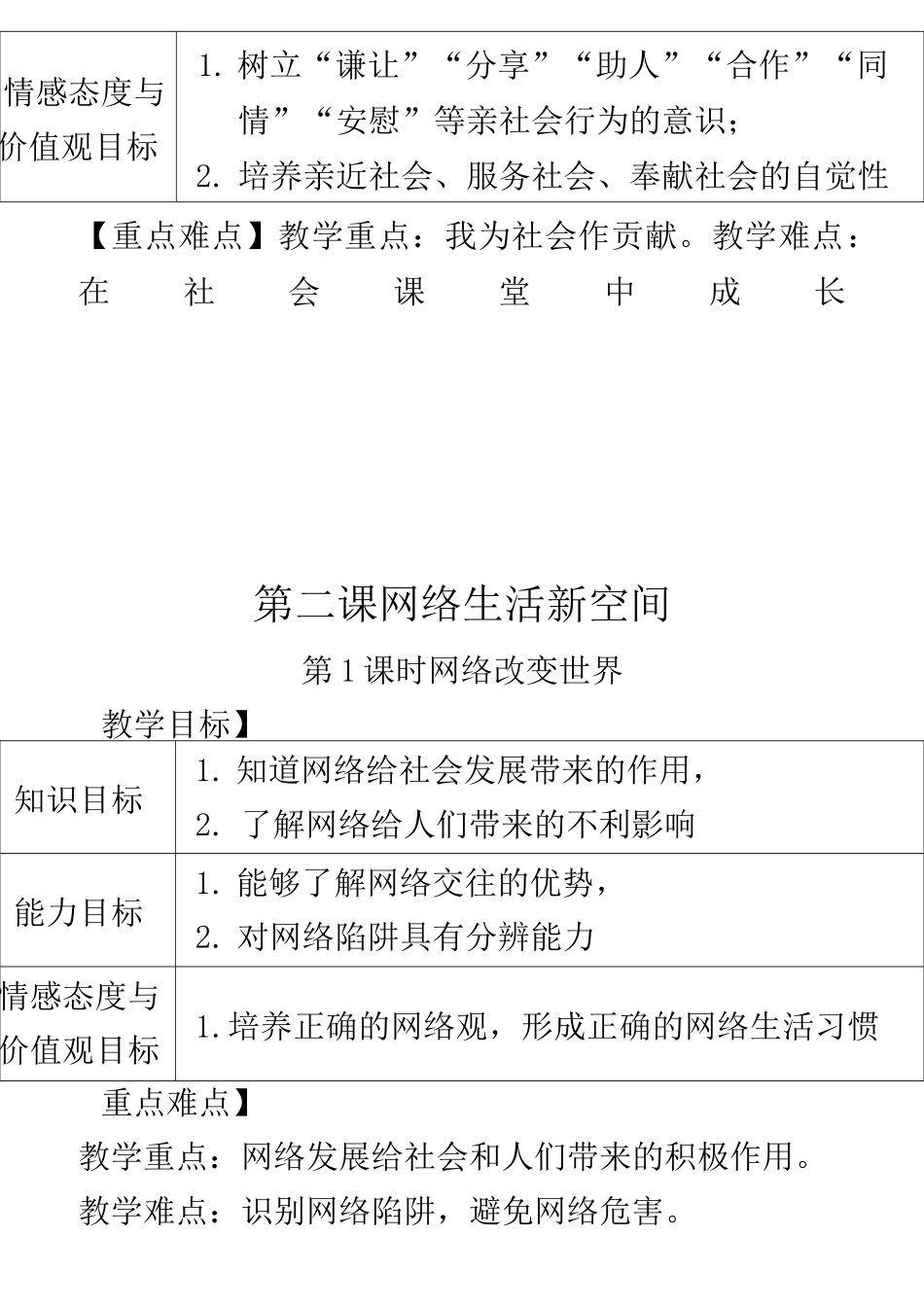 八上道德与法治课标细化_第3页