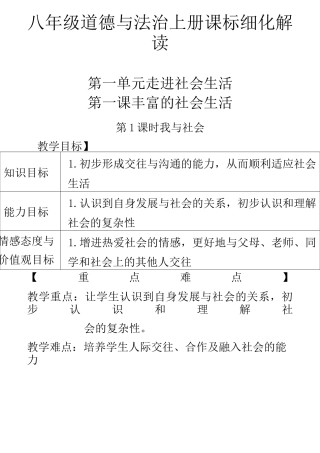 八上道德与法治课标细化