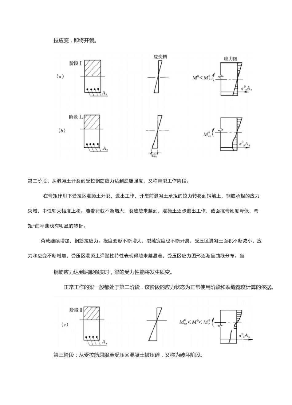 钢筋混凝土受弯构件正截面的破坏机理_第3页