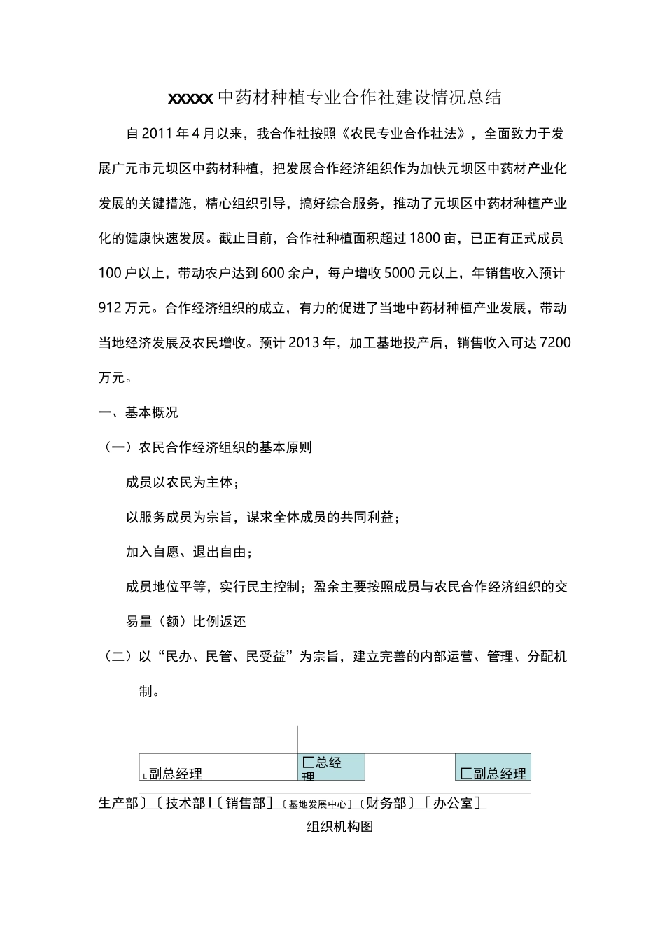 合作社运营情况总结_第1页