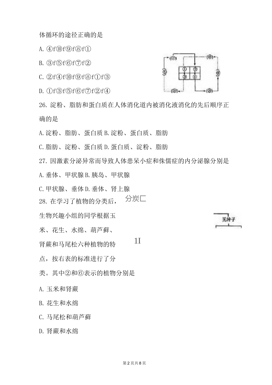 山东临沂中考生物试题及答案_第2页