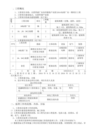 标准厂房监理规划