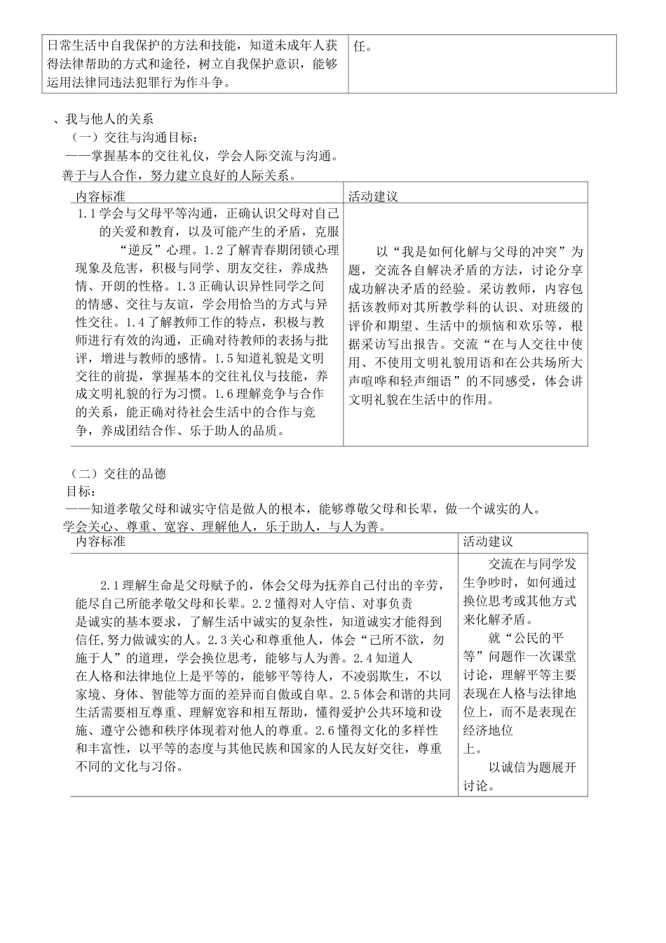 初中思想品德课程目标_第3页