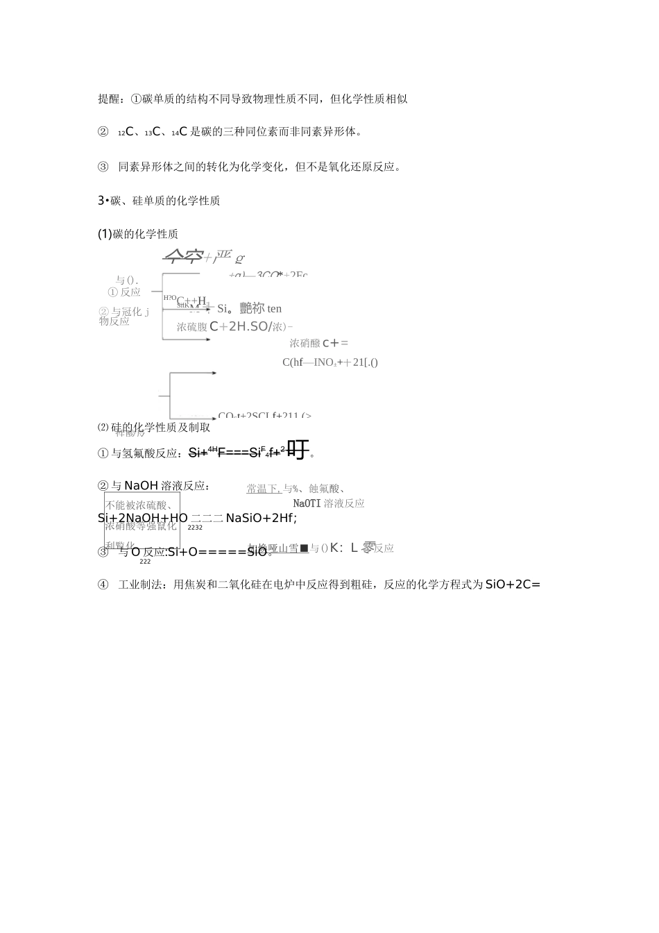 碳硅及其化合物_第2页
