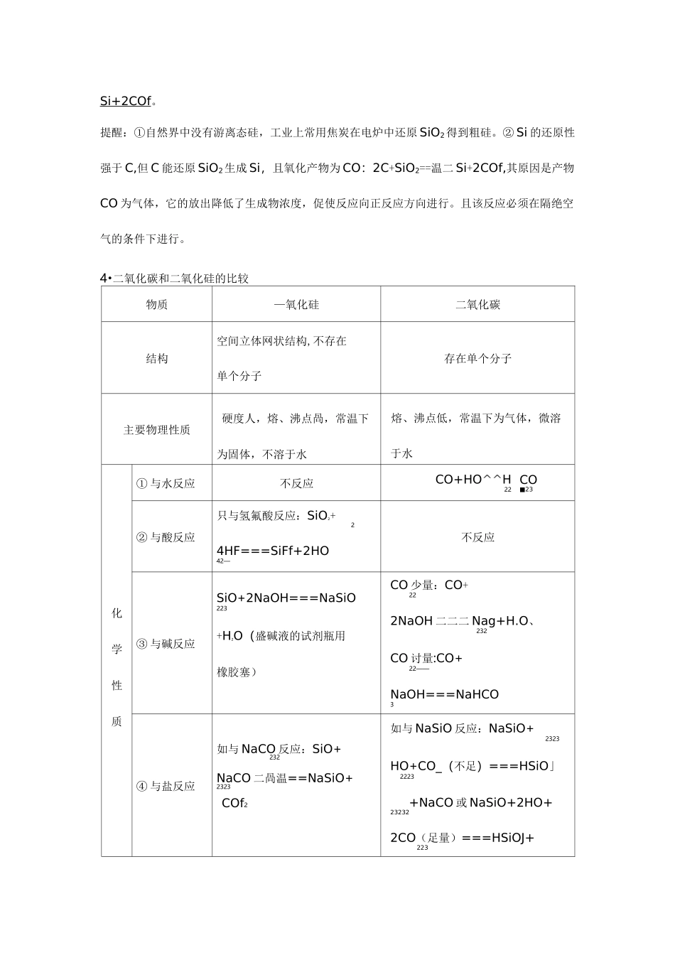 碳硅及其化合物_第3页