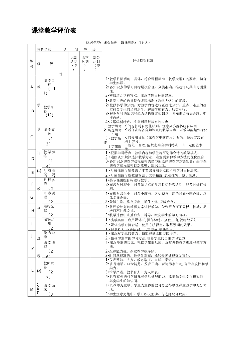 课堂教学评价表_第1页