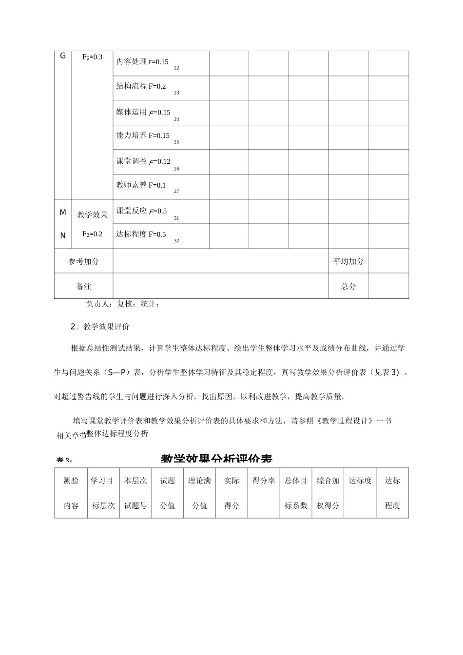 课堂教学评价表_第3页