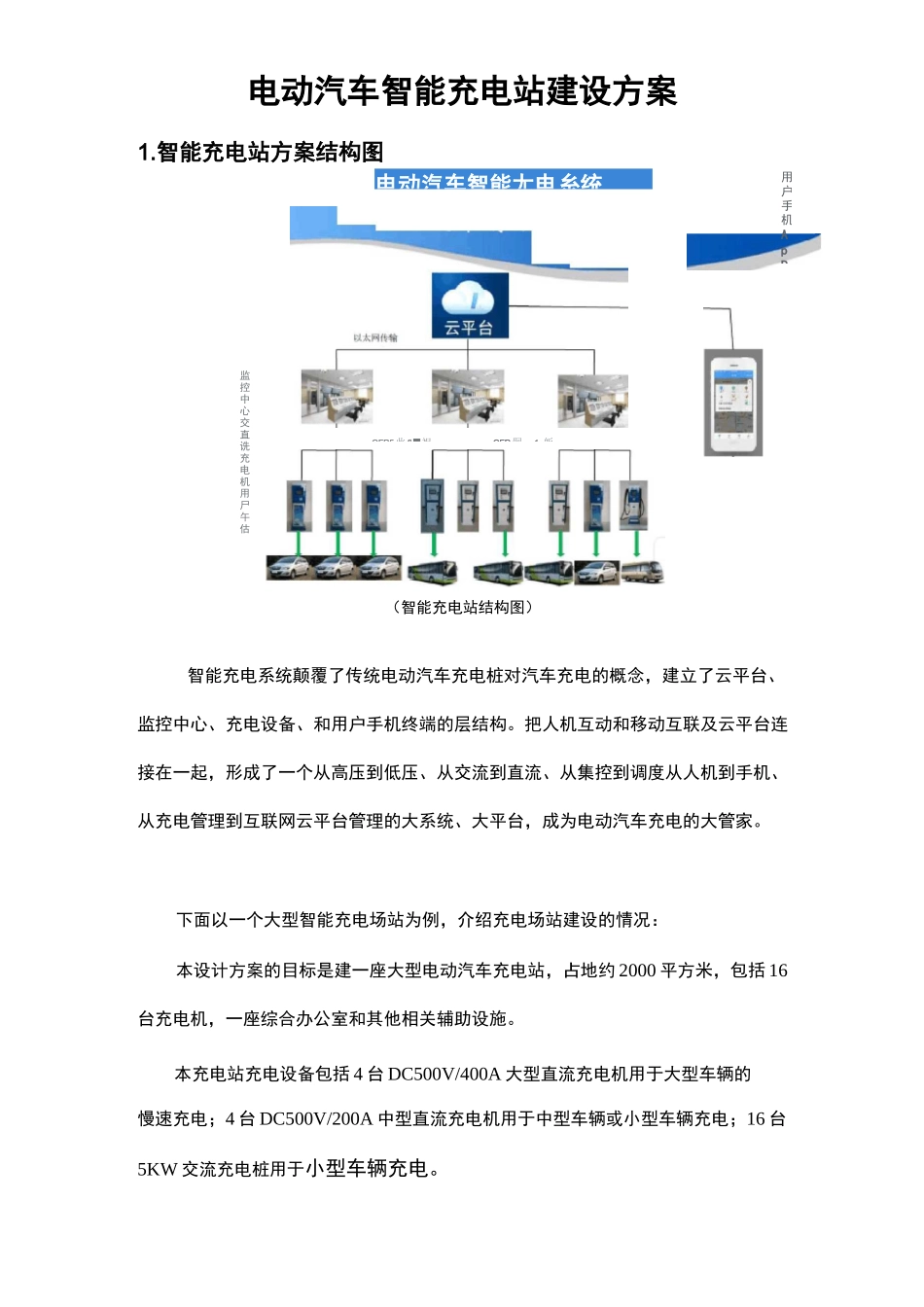 电动汽车智能充电站建设方案_第1页