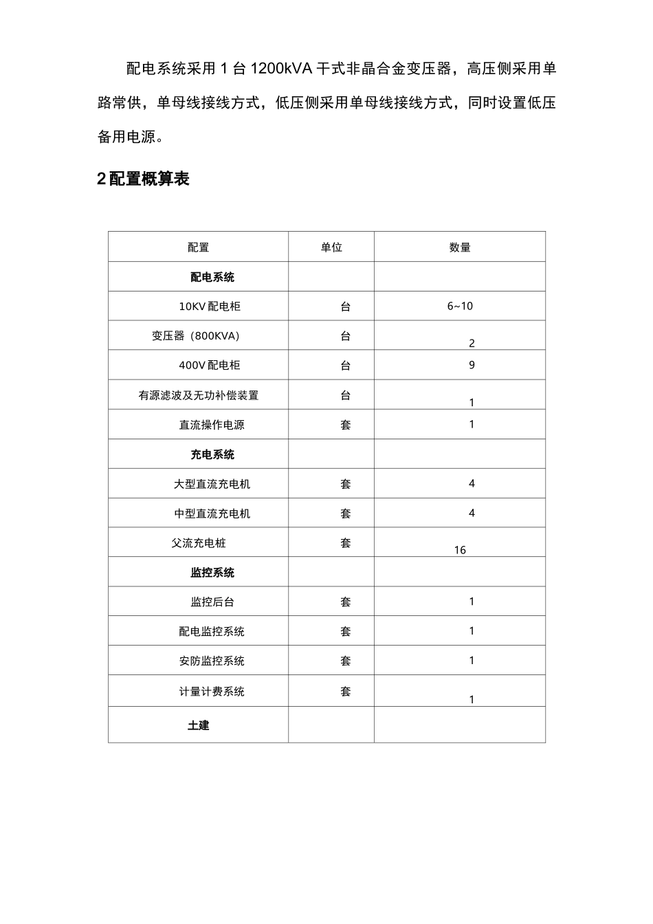 电动汽车智能充电站建设方案_第2页