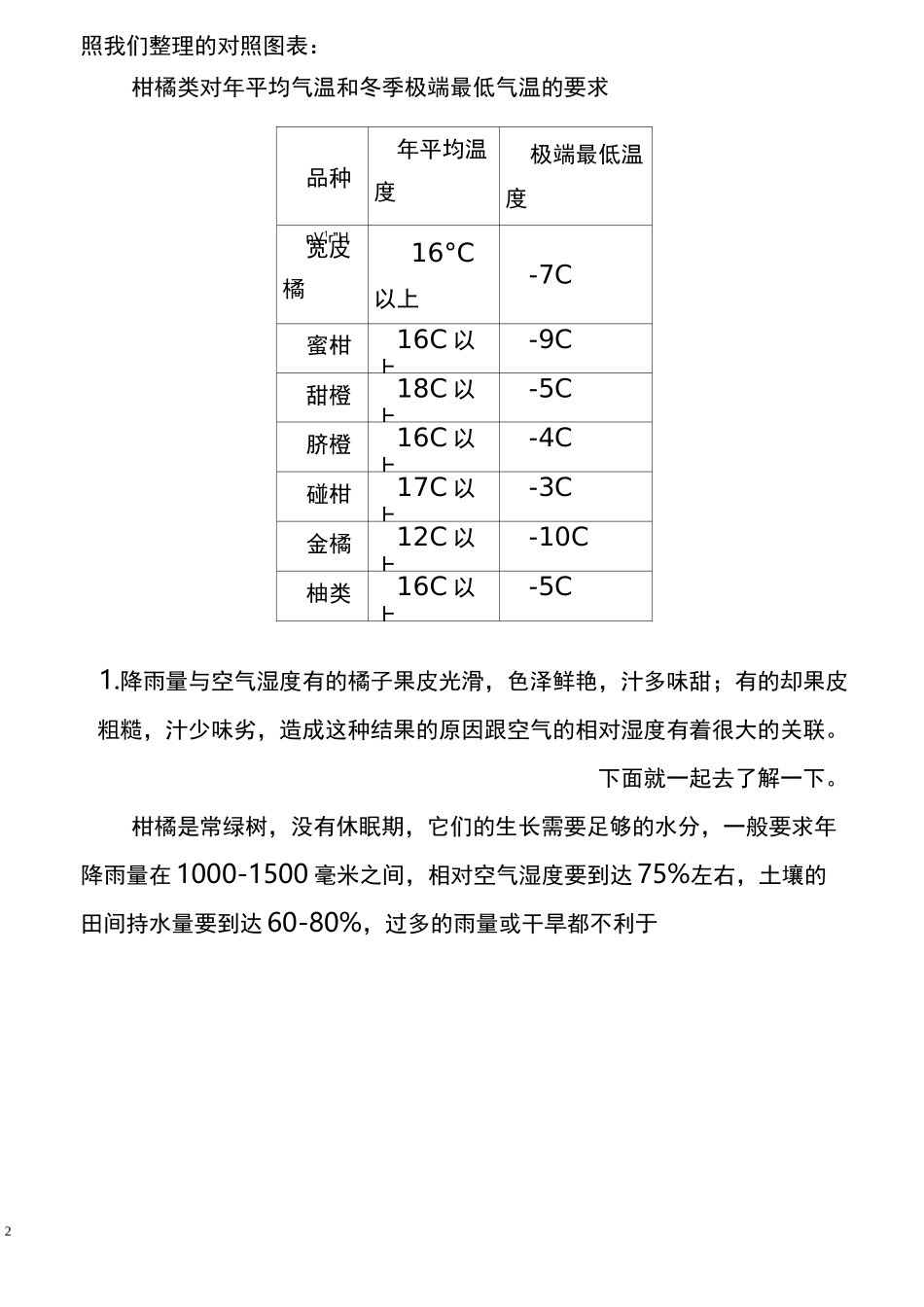 柑橘种植技术_第2页