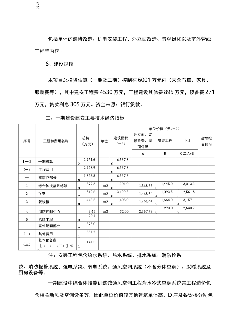 概算审核报告_第2页