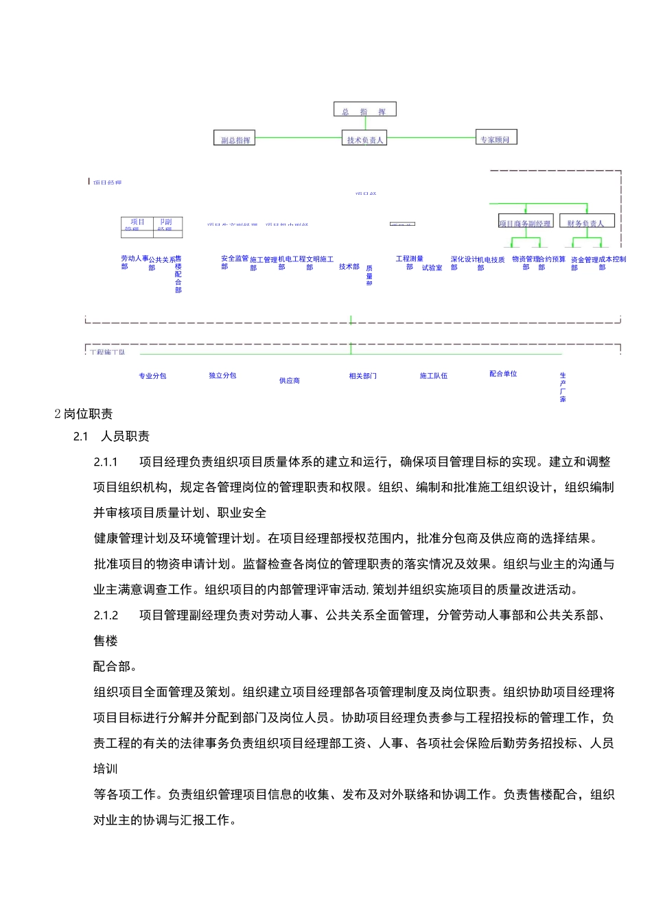 4 现场组织管理机构_第2页