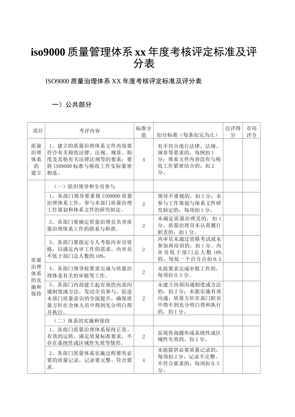 iso9000质量管理体系xx年度考核评定标准及评分表_第1页