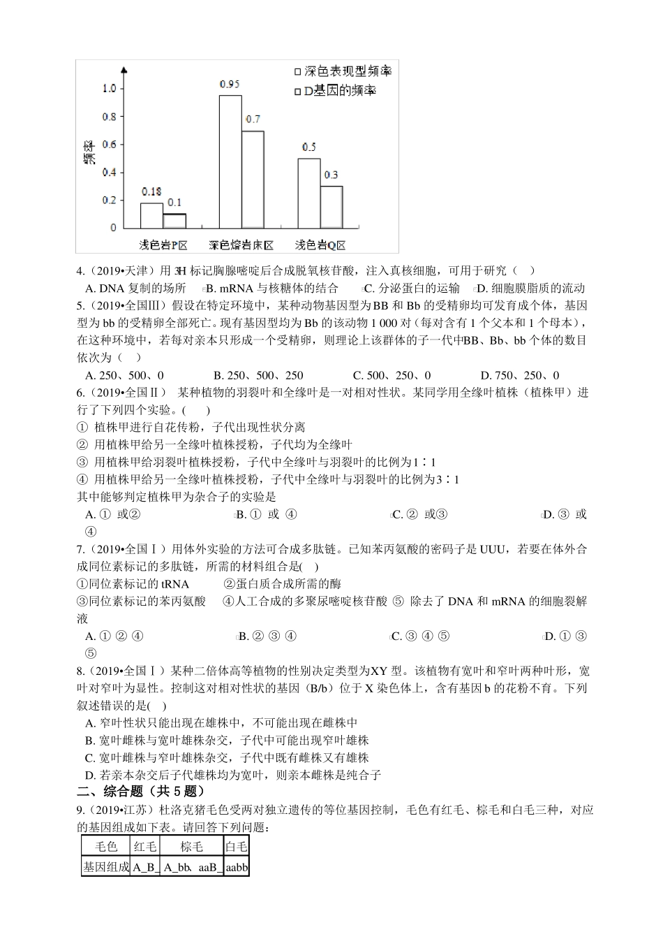 2019年高考生物真题分类汇编遗传的分子基础与规律_第2页