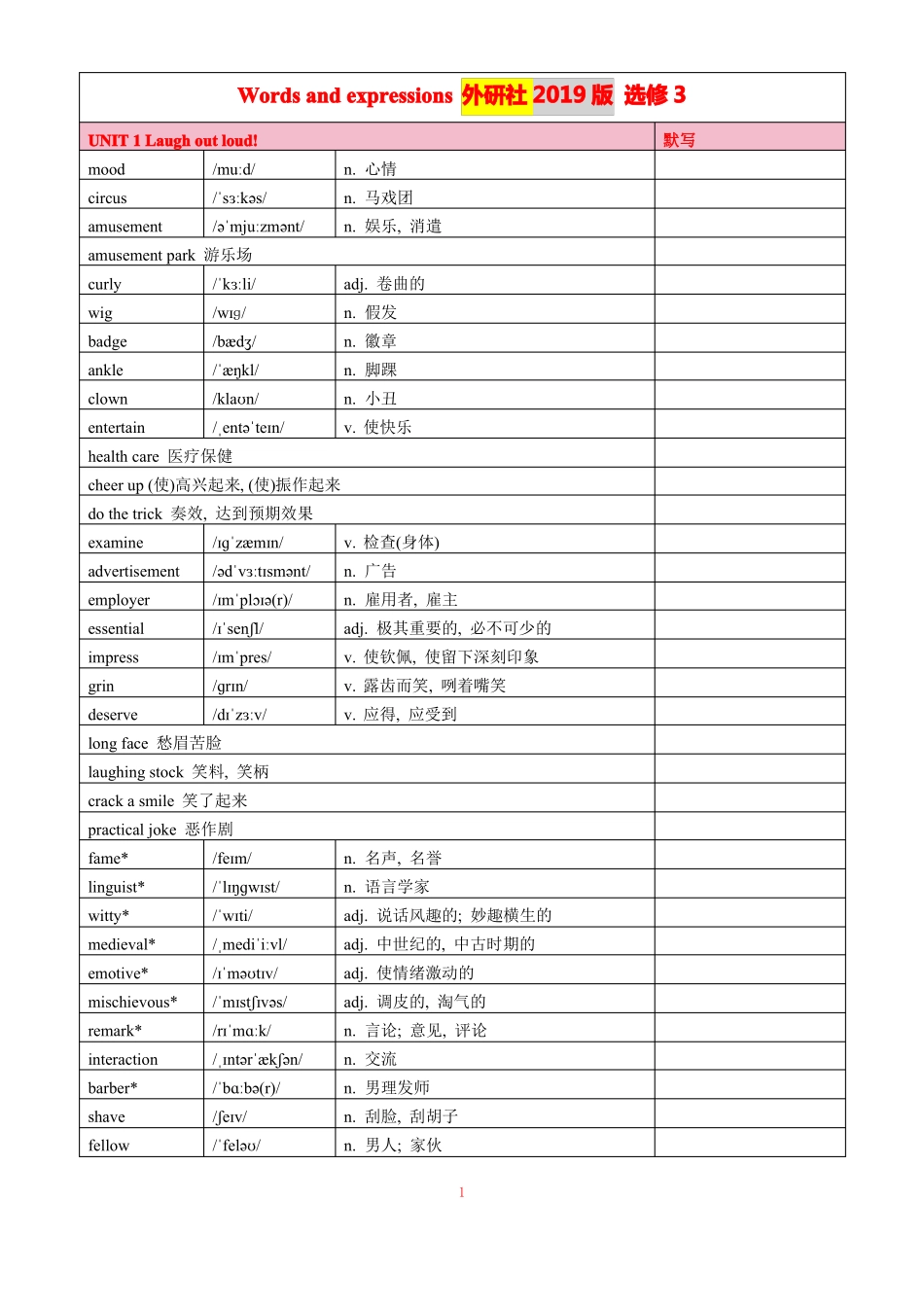 2019版外研社高中英语必选择性必修一单词表_第1页