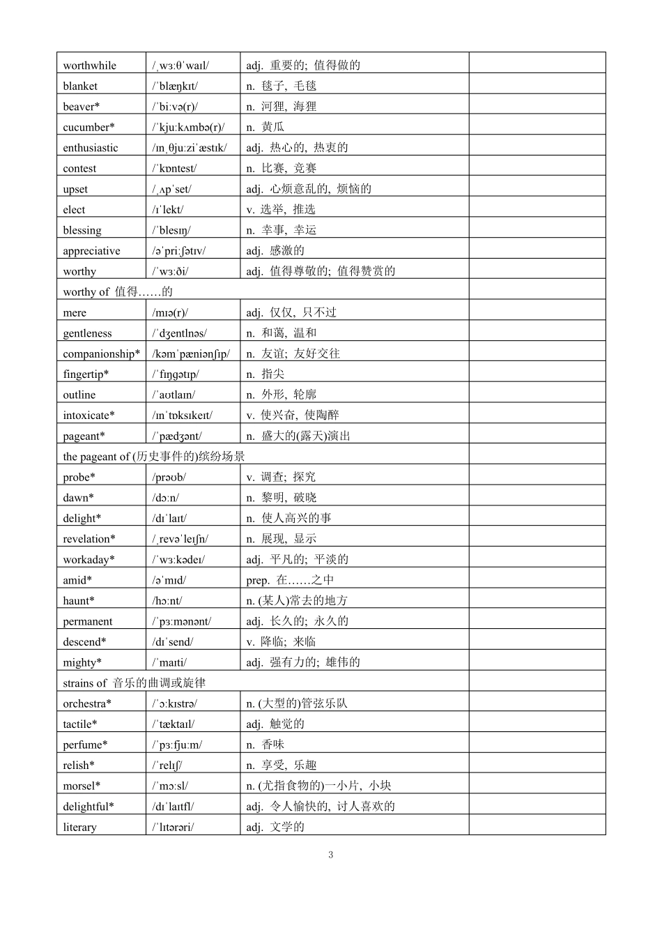 2019版外研社高中英语必选择性必修一单词表_第3页