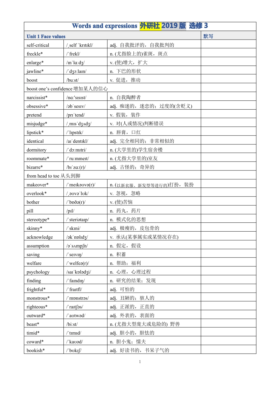 2019版外研社高中英语必选择性必修三单词表_第1页