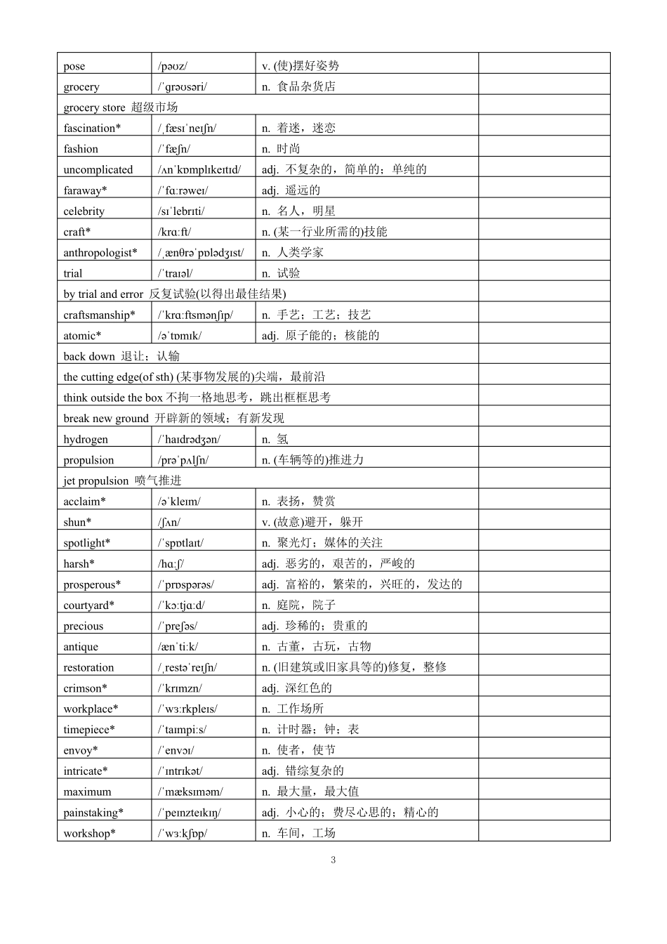 2019版外研社高中英语必选择性必修三单词表_第3页