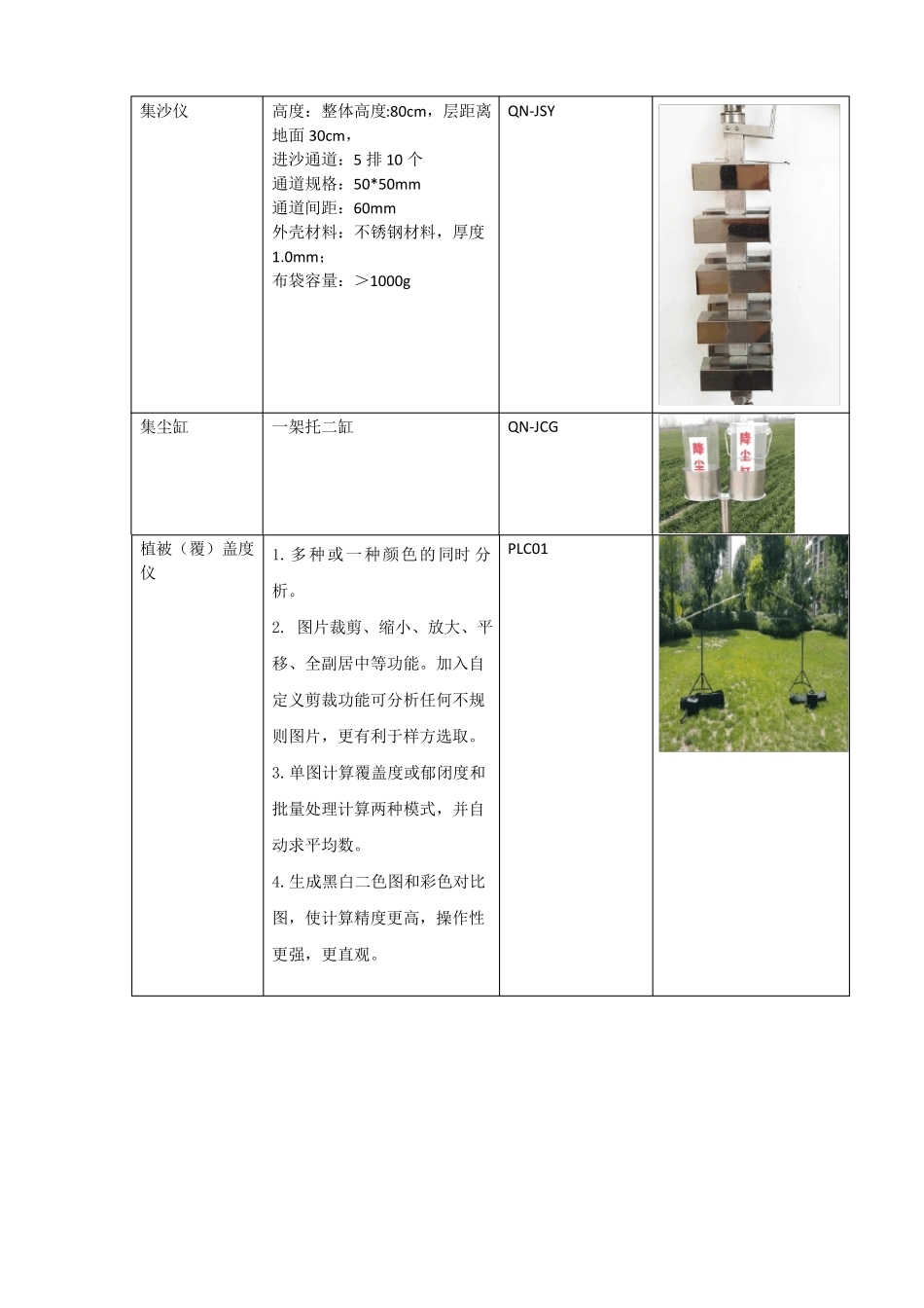 2019生产建设项目水土保持监测设备清单_第2页