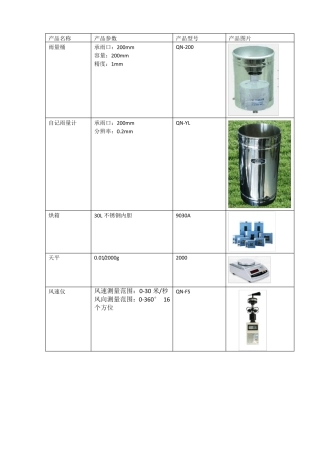 2019生产建设项目水土保持监测设备清单