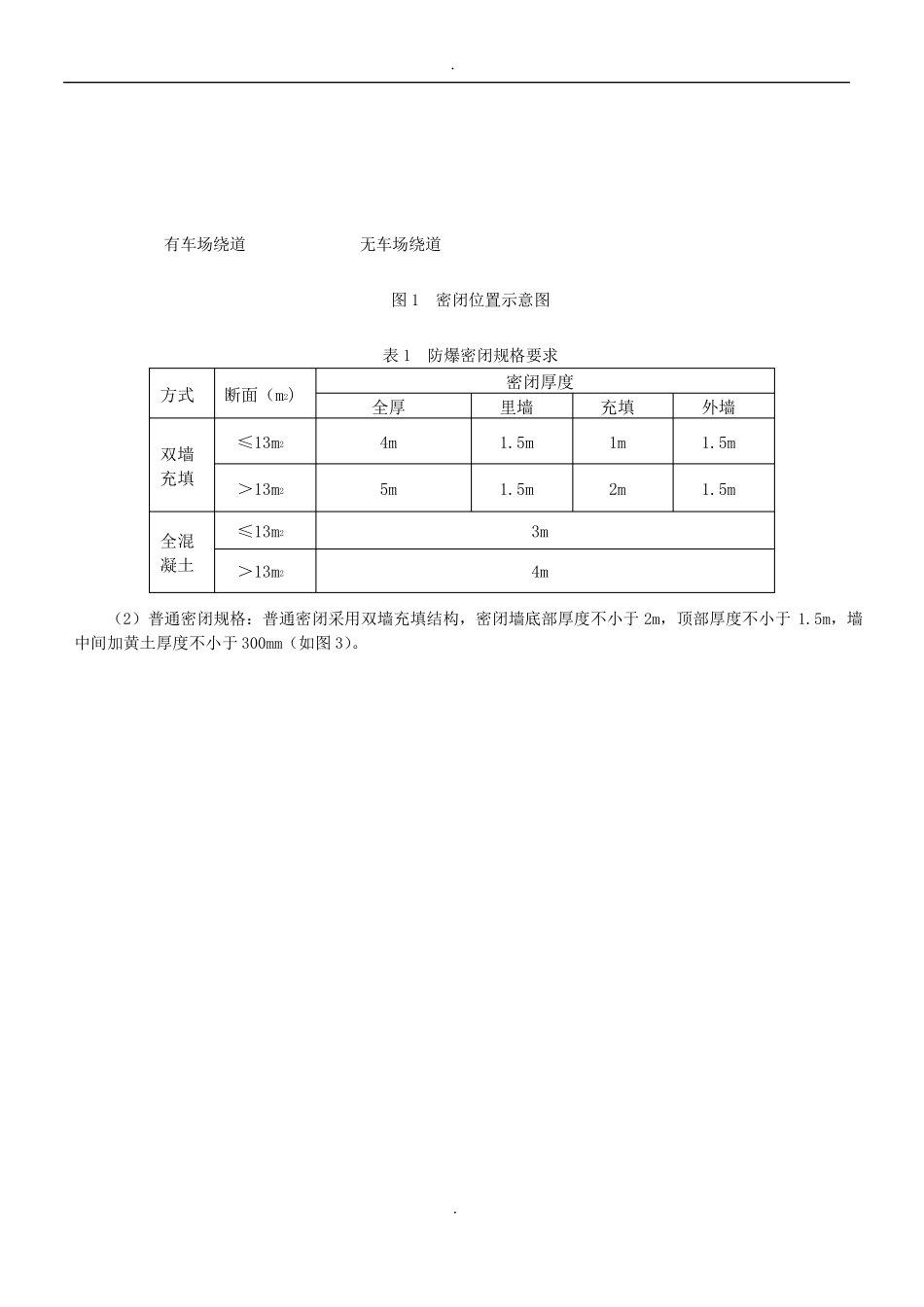 2019矿井密闭标准_第2页