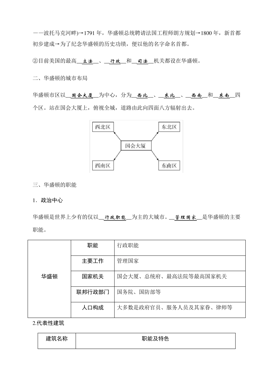 2019秋人教版历史与社会七年级上册同步测试试题：第一课美国政治的心脏：华盛顿_第2页