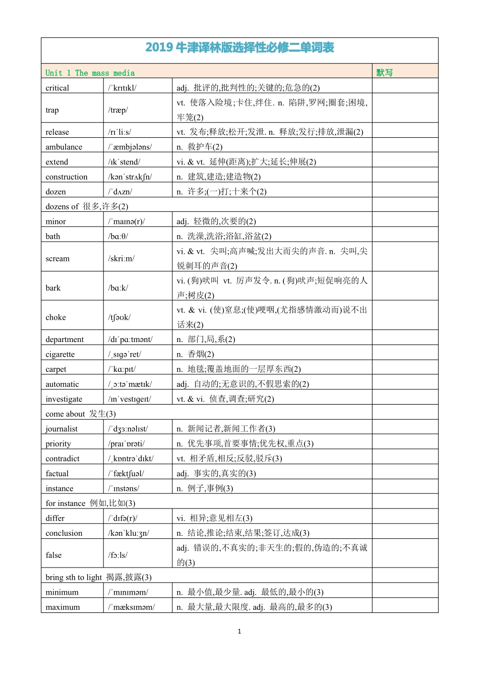 2019译林版高中英语选择性必修二单词表_第1页