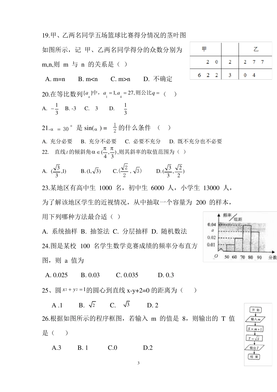 2019贵州普通高中会考数学试题_第3页