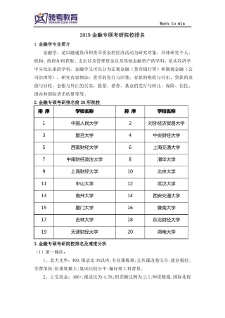 2019金融专硕考研院校排名