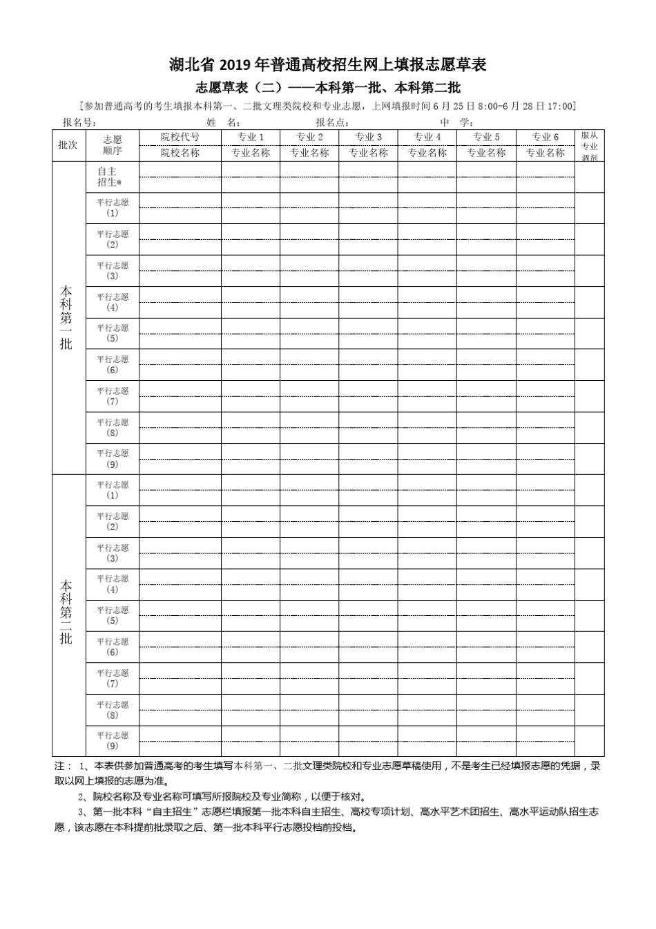 2019高考志愿填报草表_第2页