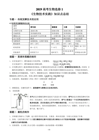2019高考生物选修一生物技术实践知识点总结