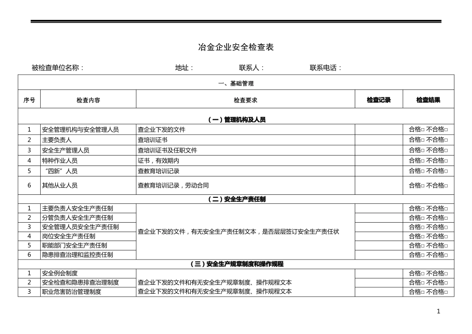 20200304冶金企业安全检查表_第1页