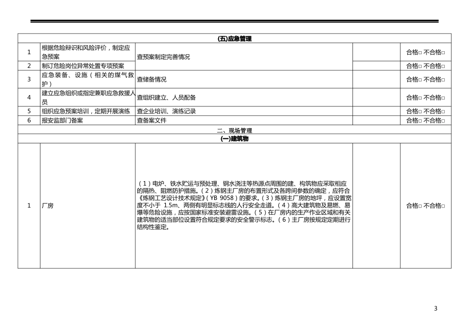 20200304冶金企业安全检查表_第3页